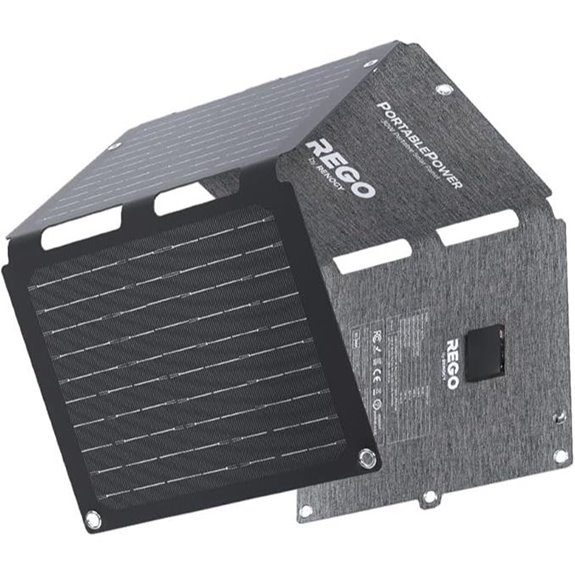 Renogy 30W Portable Solar Panel Charger with USB