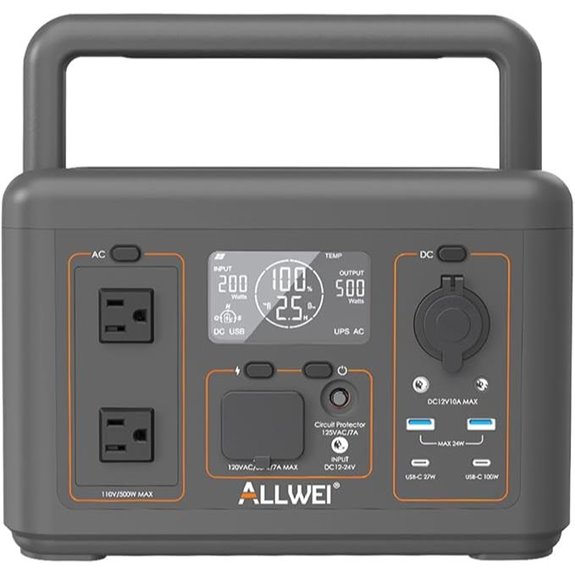 ALLWEI 500W Portable Power Station with Solar Charging