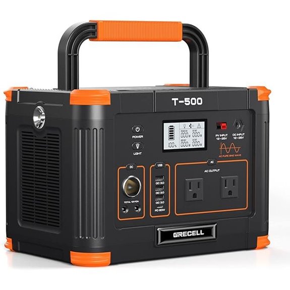 Portable 519Wh Power Station with 2 AC Outlets