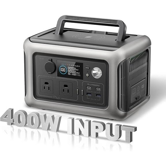 ALLPOWERS R600 Portable Power Station 299Wh 600W