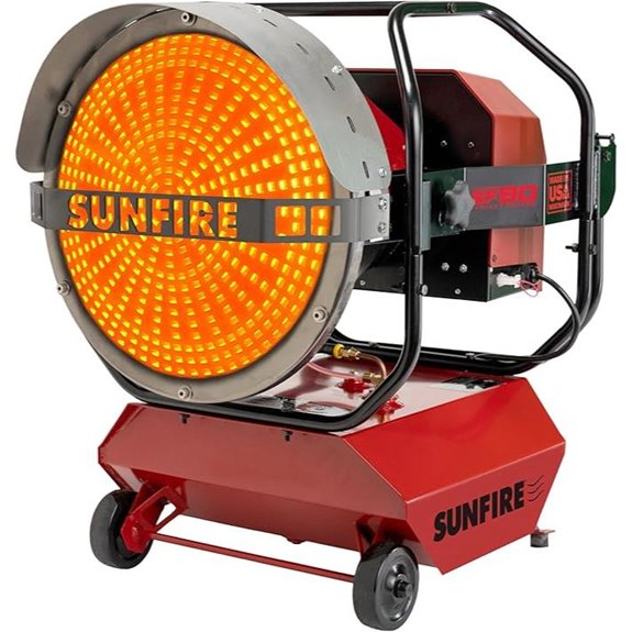 SUNFIRE 80,000 BTU Diesel/Kerosene Portable Heater