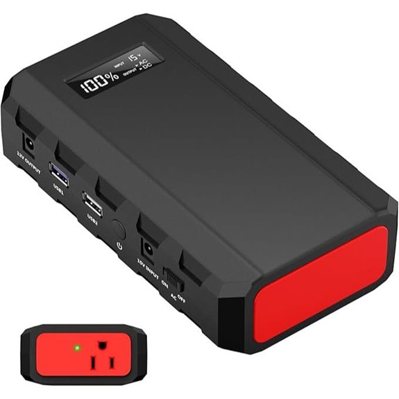 Powkey 88Wh Portable Power Station with Multiple Ports