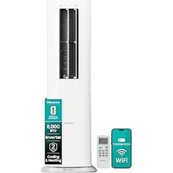 Hisense 8,000 BTU Portable Inverter Air Conditioner