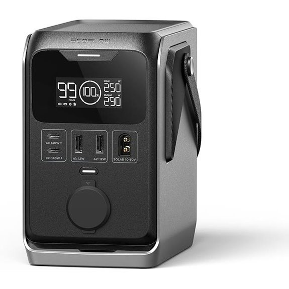 EF ECOFLOW Trail 300 Portable Power Station