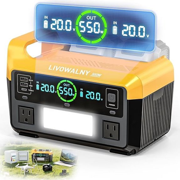 LIVOWALNY 550W Portable Power Station for Dewalt