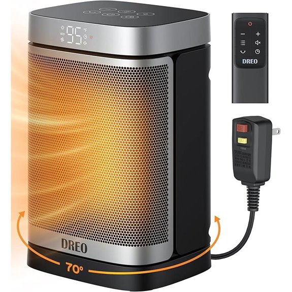Dreo Portable Space Heater with Thermostat and Remote