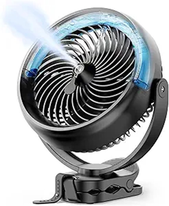 Koonie 10,000mAh Portable Misting Fan with Clip