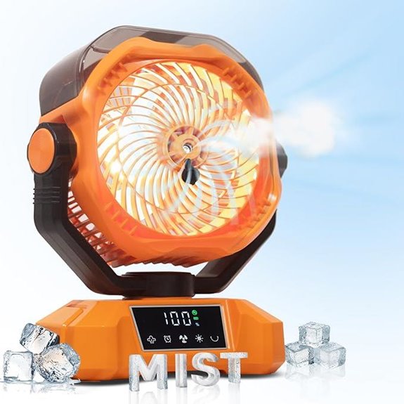 Portable Rechargeable Misting Fan with Oscillation