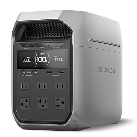 EF ECOFLOW Delta 3 Plus Portable Power Station