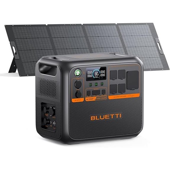 BLUETTI AC200PL Solar Generator with 350W Panel