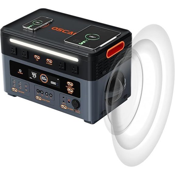 OSCAL PowerMax 2400 Portable Power Station with Solar
