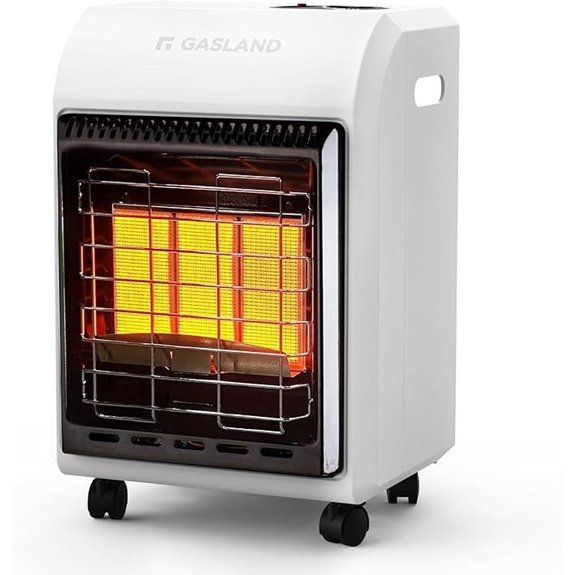 portable propane radiant heater