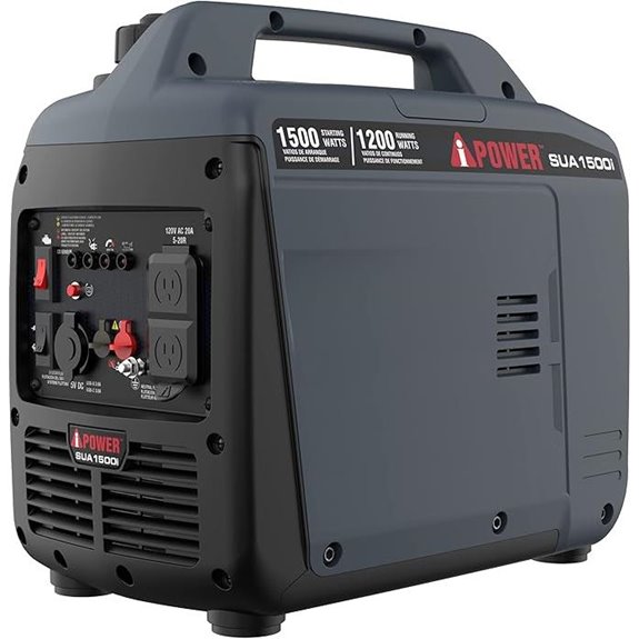 A-iPower 1500W Portable Quiet Gas Inverter Generator