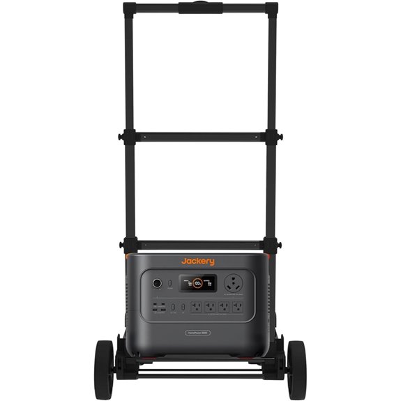 Jackery HomePower 3000 Portable Solar Generator