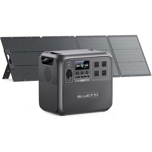 BLUETTI AC180 Solar Generator with 200W Panel