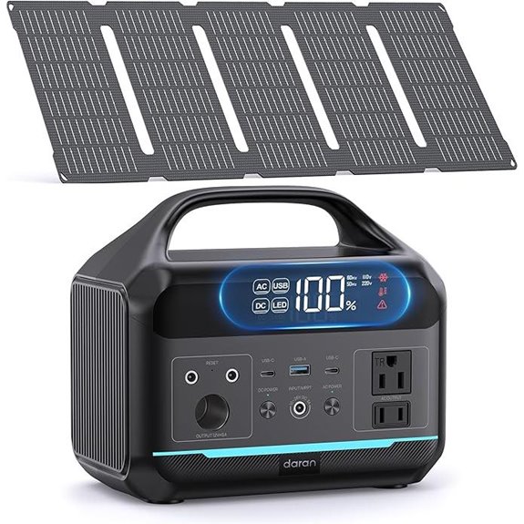 Portable Solar Generator with 30W Panel