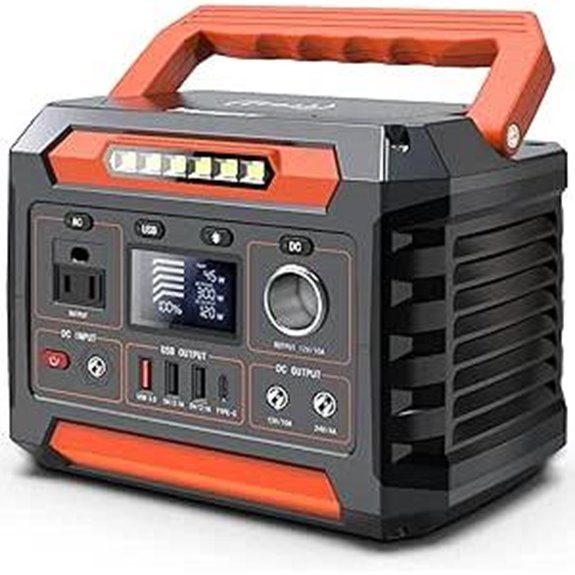 PROGENY 300W Portable Power Station with Solar