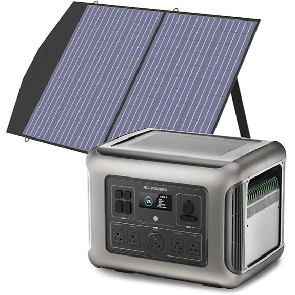 ALLPOWERS R2500 Portable Solar Power Station with Panel