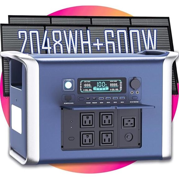 CTOLITY Portable Power Station with Solar Kit