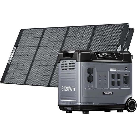 portable solar power station