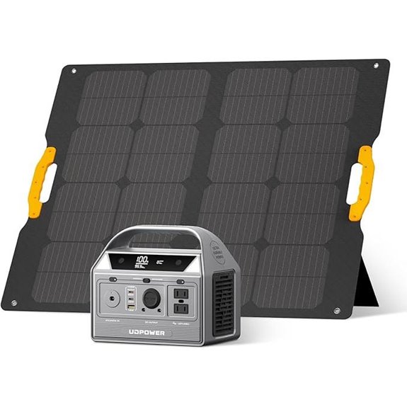 portable solar power system