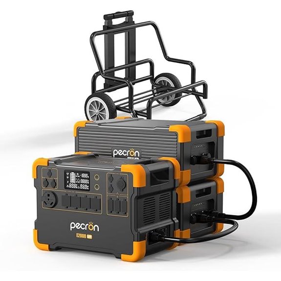 Pecron E2000LFP Solar Generator with Batteries & Trolley