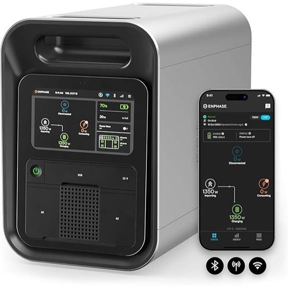 portable solar power system