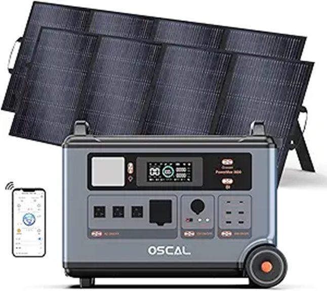 OSCAL PowerMax 6000 Solar Generator with Panels
