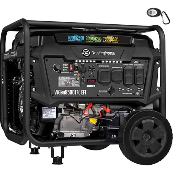 Westinghouse 12500W Tri-Fuel Portable Generator with Remote Start
