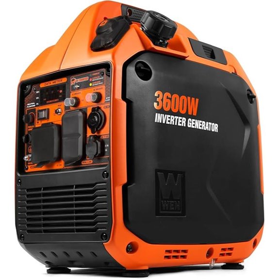 WEN 3600-Watt Dual Fuel Portable Inverter Generator