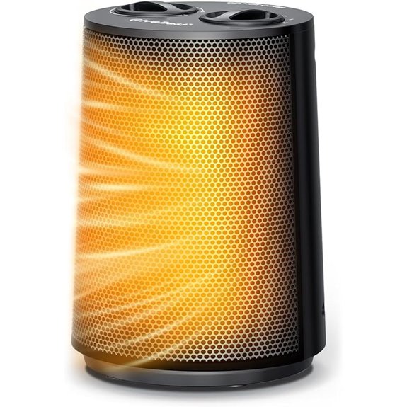 GiveBest 1500W Portable Space Heater with Safety Features
