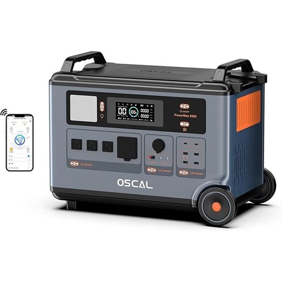 OSCAL PowerMax 6000 Solar Generator (3600Wh)