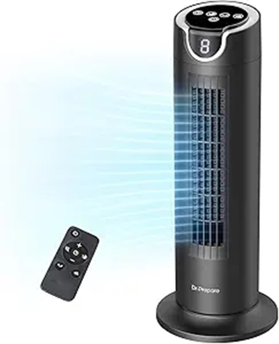 DR.PREPARE 16-Inch Quiet Oscillating Tower Fan with Remote