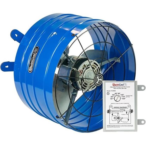 Quietcool AFG PRO-2.0 Attic Fan with Adjustable Thermostat