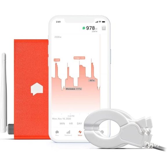 Sense Energy Monitor – Real-Time Power Usage Tracker