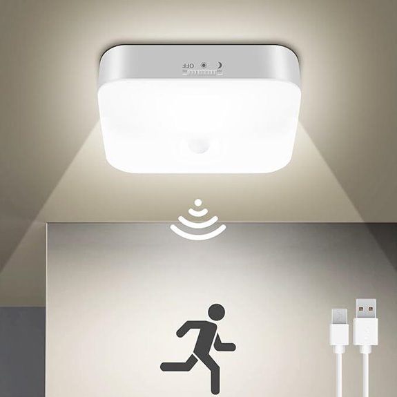 Rechargeable Motion Sensor Closet Light with 500LM