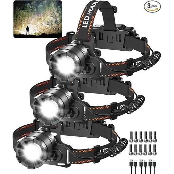 KYEKIO 3-Pack Rechargeable LED Headlamps for Adults
