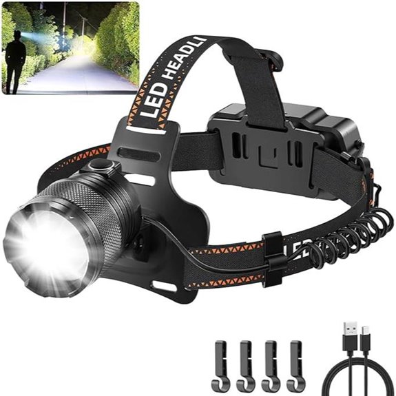 Rechargeable Aluminum Headlamp with Adjustable Focus