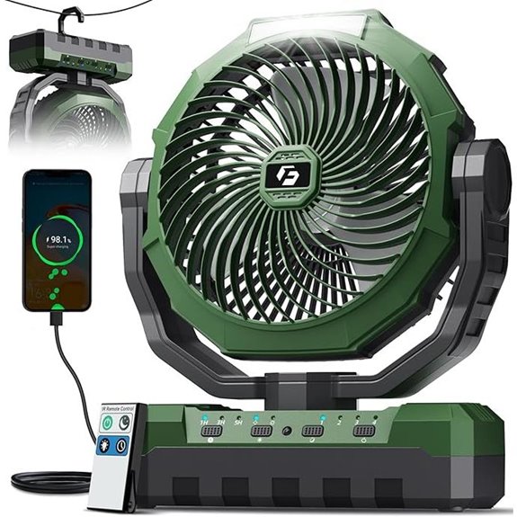 FRIZCOL 3-in-1 Rechargeable Camping Fan with Light