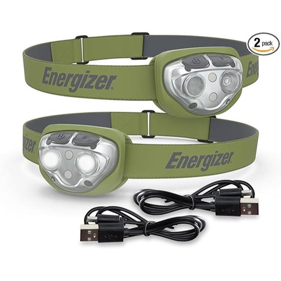Energizer PRO-400 Rechargeable Headlamp (2-Pack)