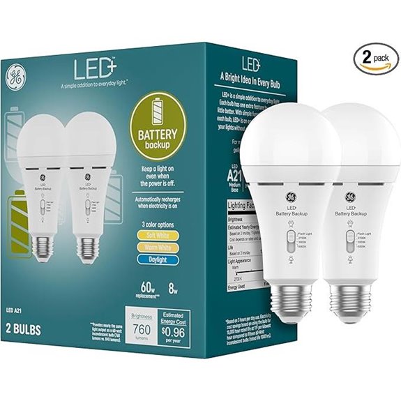 GE Rechargeable LED Backup Light Bulbs (2 Pack)