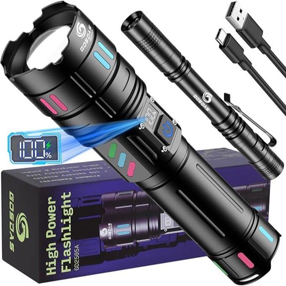 Rechargeable LED Flashlight with 3 Modes and Long Battery