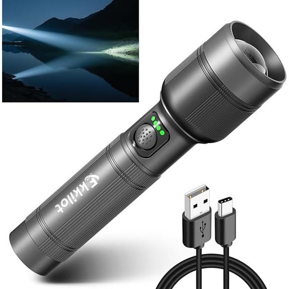 Rechargeable LED Flashlight with Zoom Water Resistance