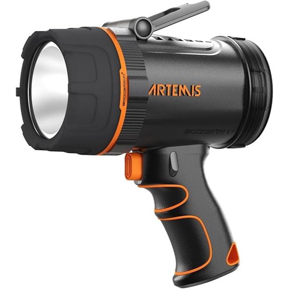 Goodsmann Rechargeable LED Spotlight with Whistle