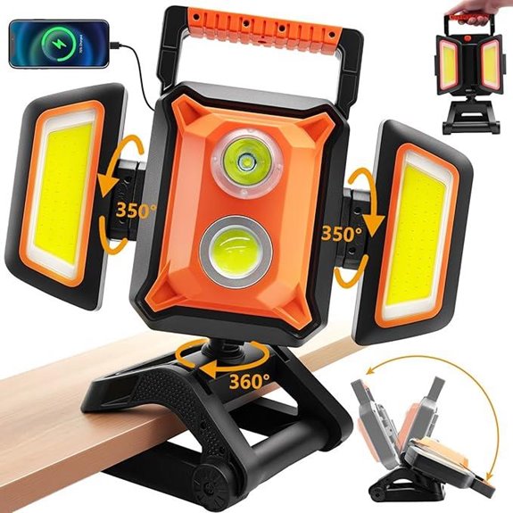 4000LM Rechargeable LED Work Light with Clamp
