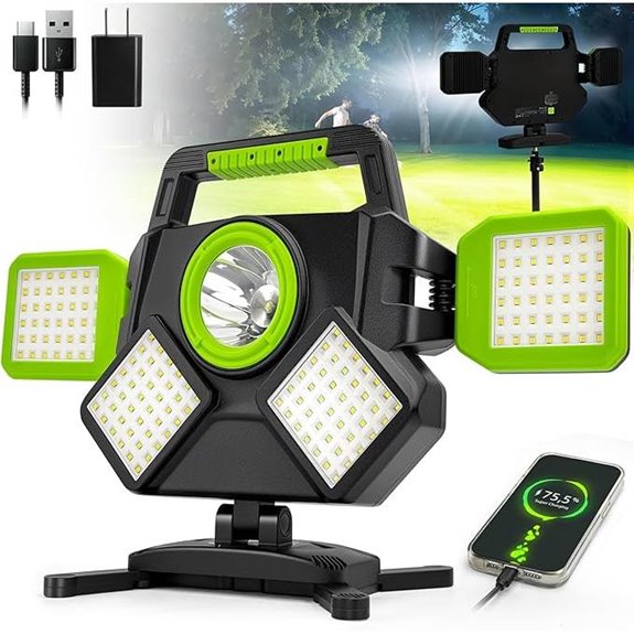 SYLSTAR 55W Rechargeable Magnetic Work Light