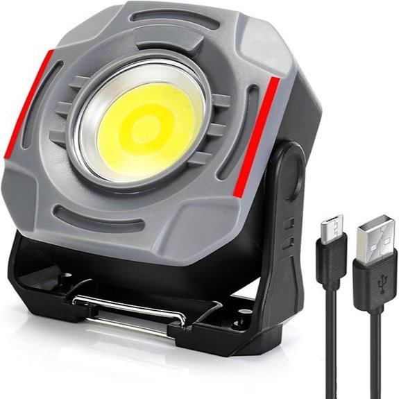 SUNPRO Rechargeable Magnetic Work Light with Dimming