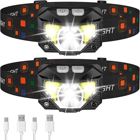 LHKNL Rechargeable LED Headlamp 2-Pack for Outdoors