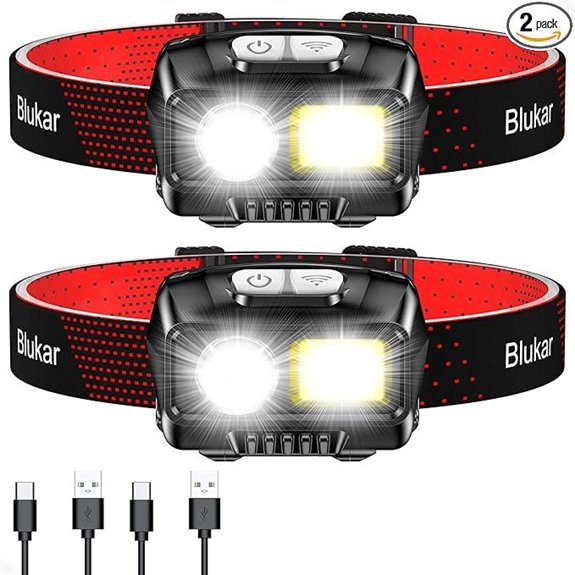 Blukar Rechargeable LED Headlamp 2-Pack Waterproof 8 Modes