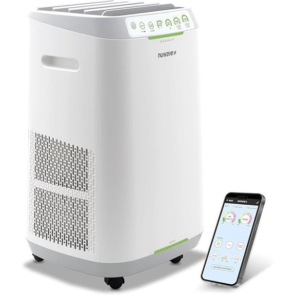 Nuwave Forever Smart Air Purifier with 7-Stage Filtration